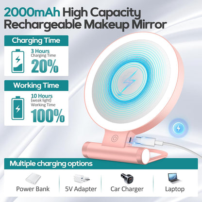 B Beauty Planet Espejo de aumento con luz 30X, espejo de maquillaje...