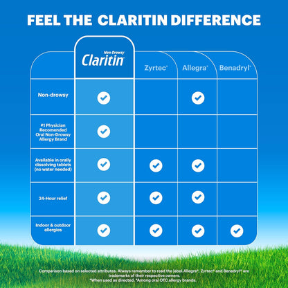 Claritin Medicamento para alergias infantiles, tabletas masticables...