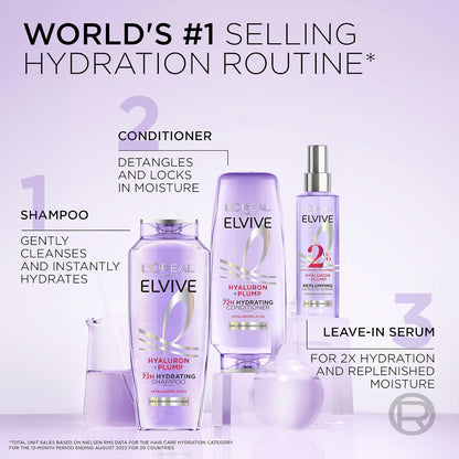 L'Oreal Paris Elvive Hyaluron Plump Champú y acondicionador para cabello deshidratado y seco con complejo de cuidado de ácido hialurónico, 1 kit (2 productos)
