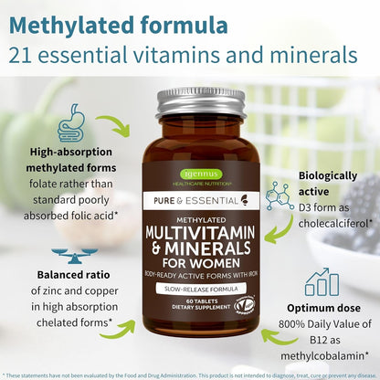 Igennus Multivitamínico metilado para hombres y mujeres, paquete de...