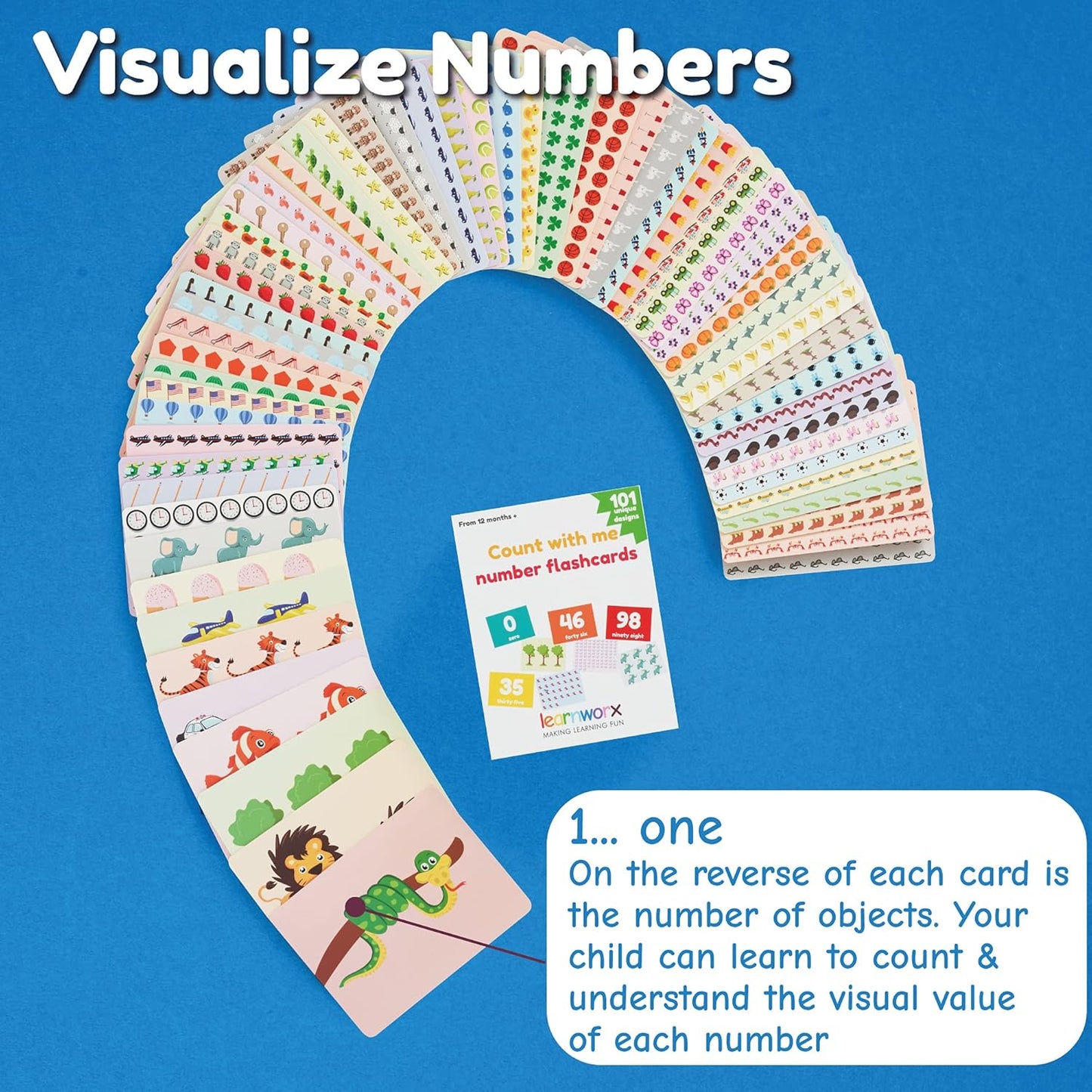 Tarjetas flash de números para niños pequeños | Premiadas - Tarjetas flash de matemáticas para niños pequeños | Aprende a contar tarjetas numéricas 1 a 100 | Ayuda a los niños a contar juegos |