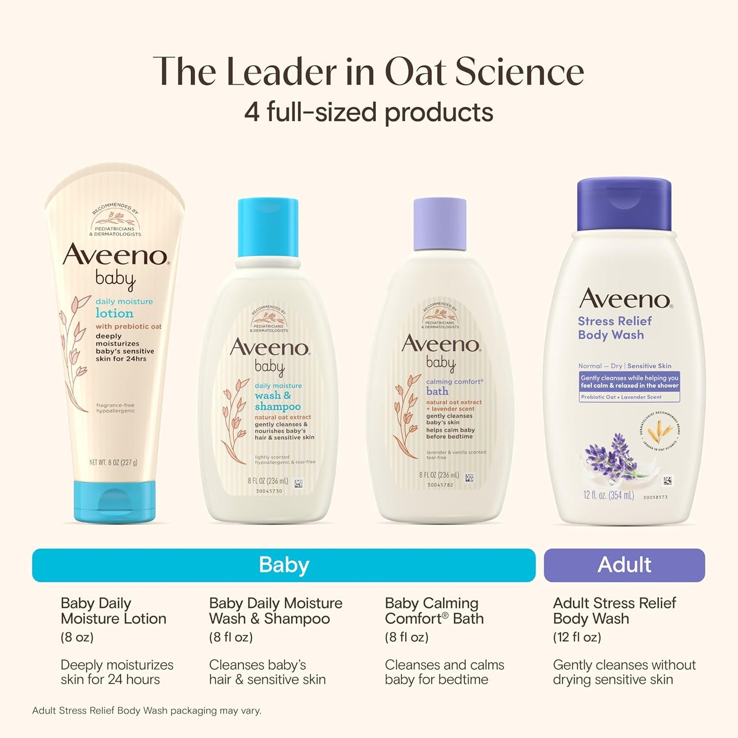 Aveeno Baby Bathtime Solutions Mommy &amp; Me - Set de regalo para...