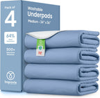 IMPROVIA® Almohadillas lavables para incontinencia reutilizables de...