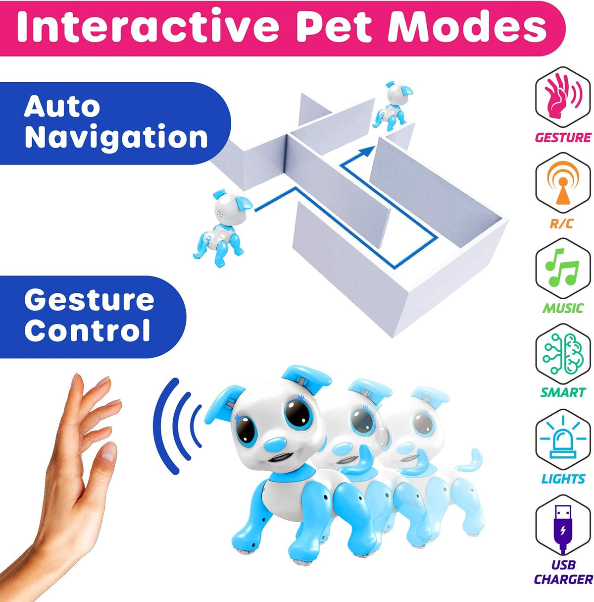 Robo Pets Robot de juguete para perros para niñas y niños, robot de...