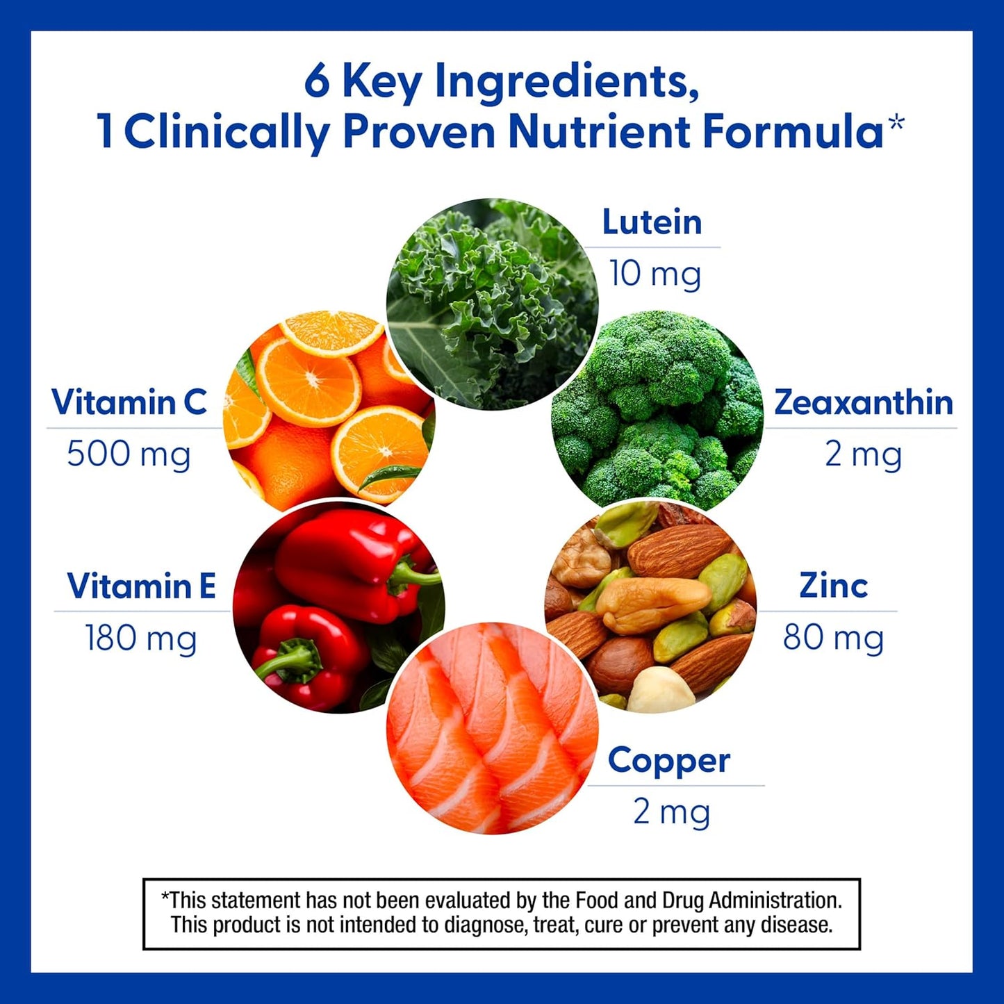 PreserVision AREDS 2 - Suplemento vitamínico y mineral para los ojo...