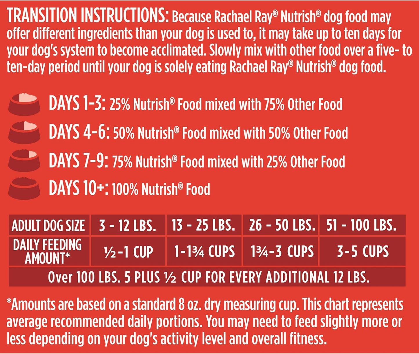 Rachael Ray Nutrish - Alimento para Perro Natural Seco