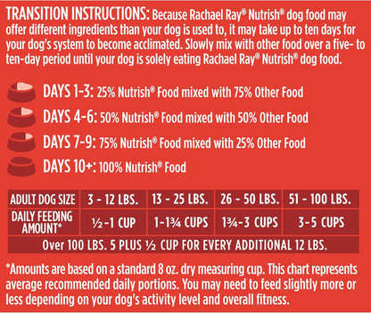 Rachael Ray Nutrish - Alimento para Perro Natural Seco