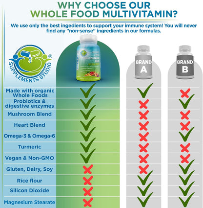 Cápsulas multivitamínicas Whole Food Multivitamin Plus, veganas, de...