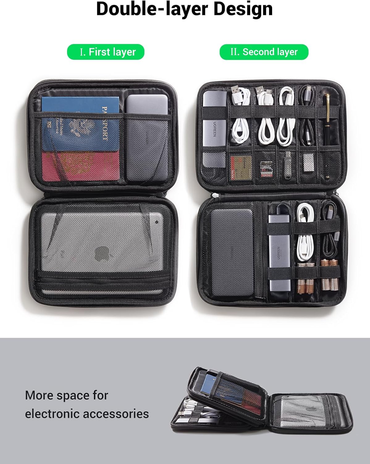 UGREEN Organizador Electrónico de Viaje, Bolsa Organizadora de Cables de Viaje para Cables de Datos, Cargador USB C, Tarjeta SD, Disco Duro, Cable de Carga, Ratón, Banco de Energía, Teléfono, Enchufe