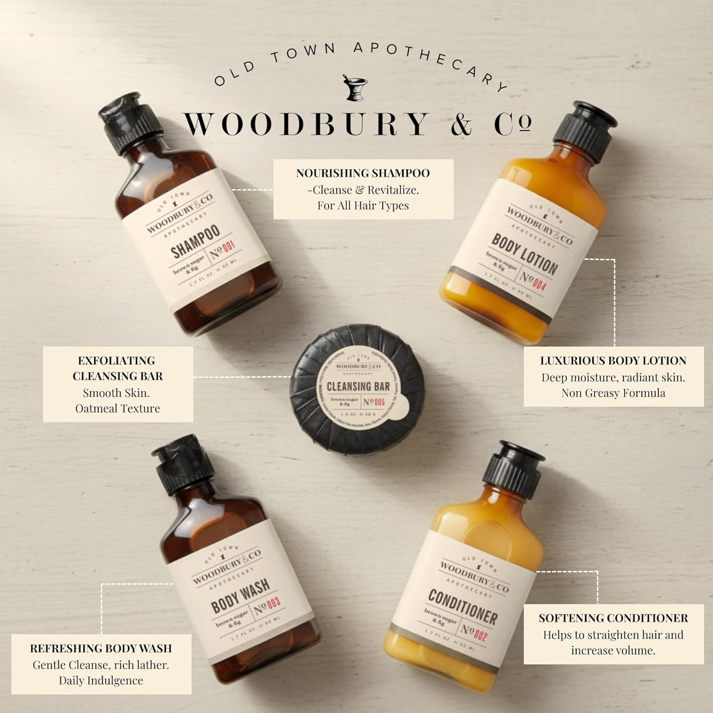 WOODBURY & CO Champú acondicionador tamaño viaje loción y jabón de baño (150 unidades, 1.7 onzas cada uno), artículos de tocador esenciales para el baño de invitados, minijuegos de higiene Airbnb a granel, kits de higiene sin parabenos, artículos de tocad