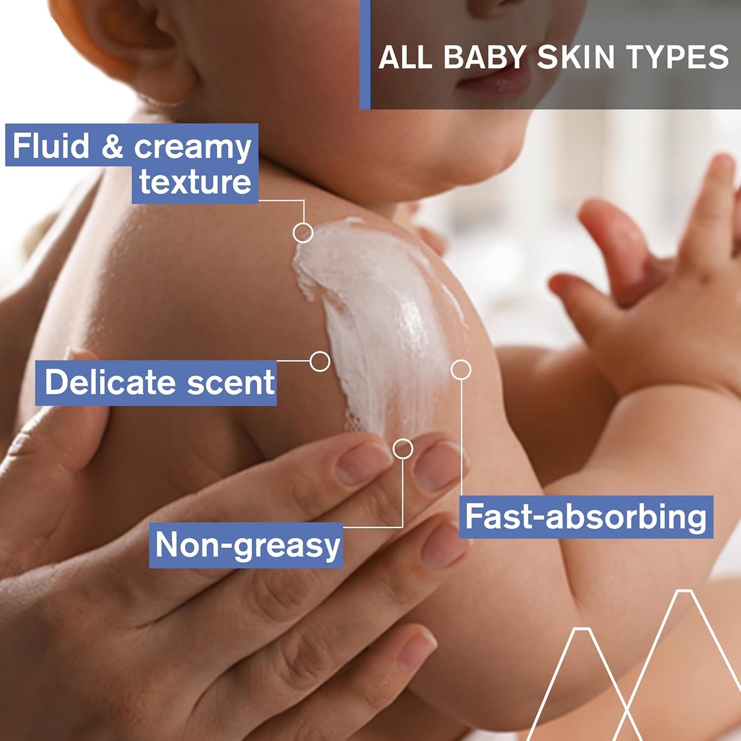 Uriage Baby Daily Loción hidratante con Edelweiss orgánico + manteca de karité, nutre, hidrata y calma la piel, no grasa, con aroma delicado, 97% de Igredients de origen natural
