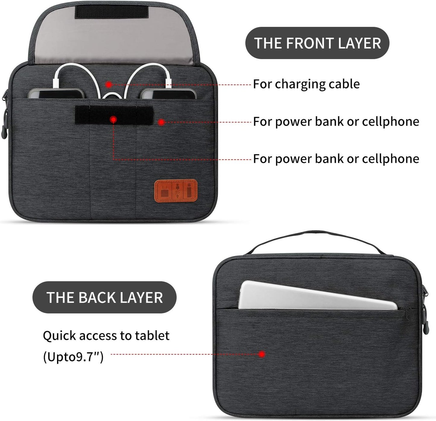 HOLIMET Bolsa organizadora de cables, bolsa de accesorios electróni...