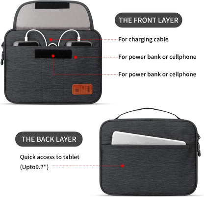HOLIMET Bolsa organizadora de cables, bolsa de accesorios electróni...