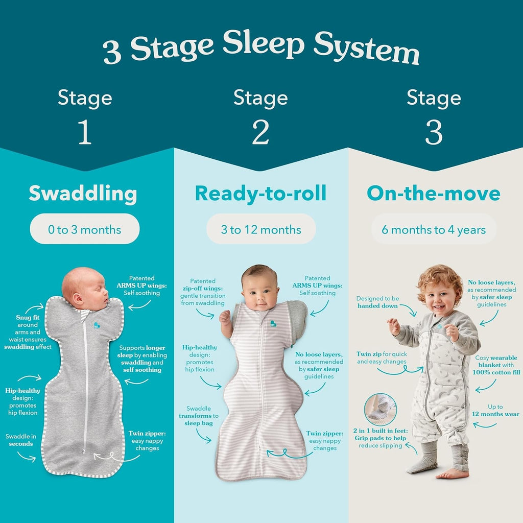 Love to Dream Swaddle UP, saco de dormir para bebé, arrullos autoca...