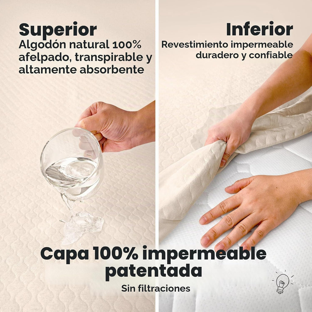 Paquete de 2 fundas protectoras de colchón impermeables para cuna,...