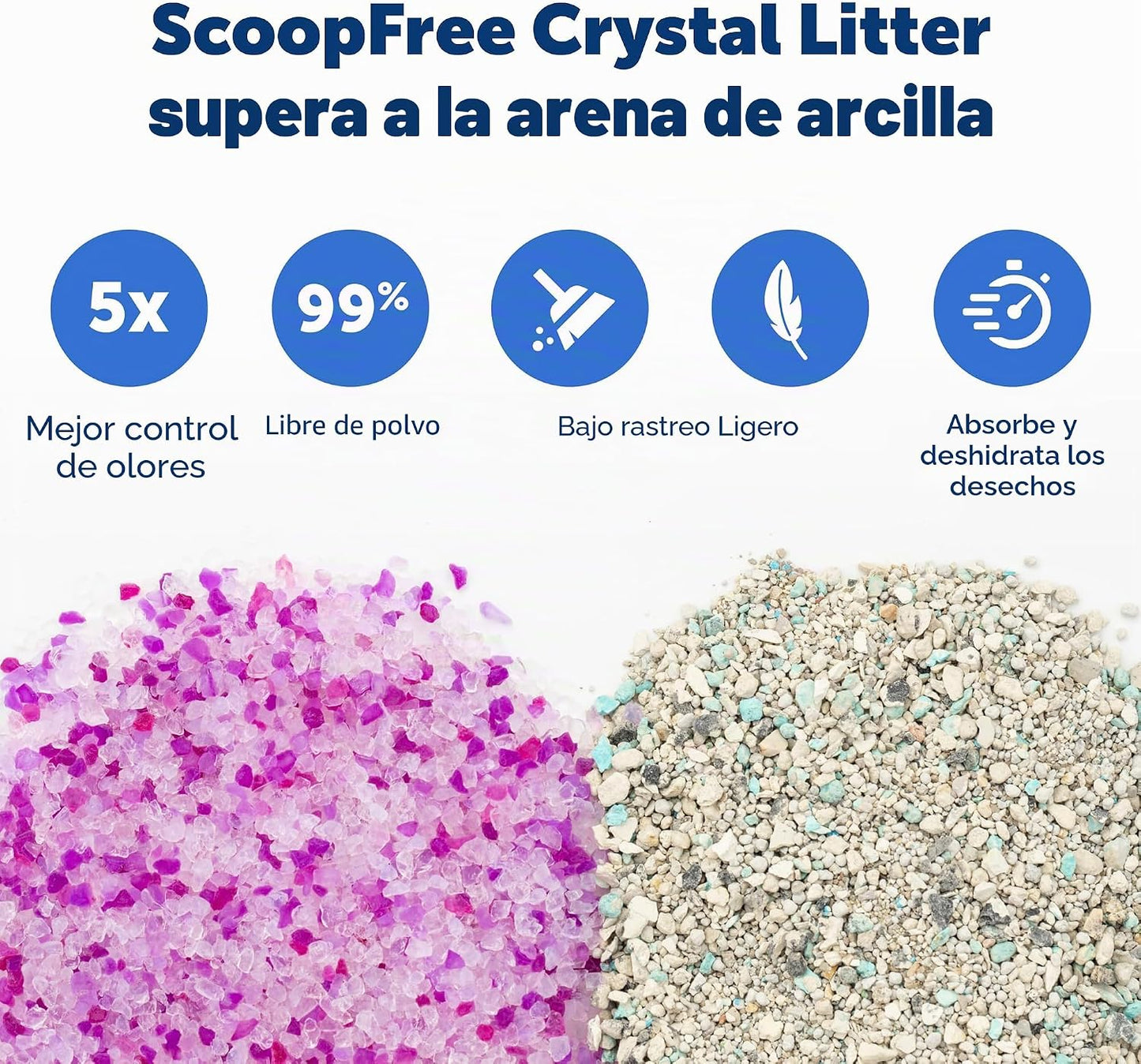 Recambios de arenilla para gatos ScoopFree (paquete de 6 unidades)...