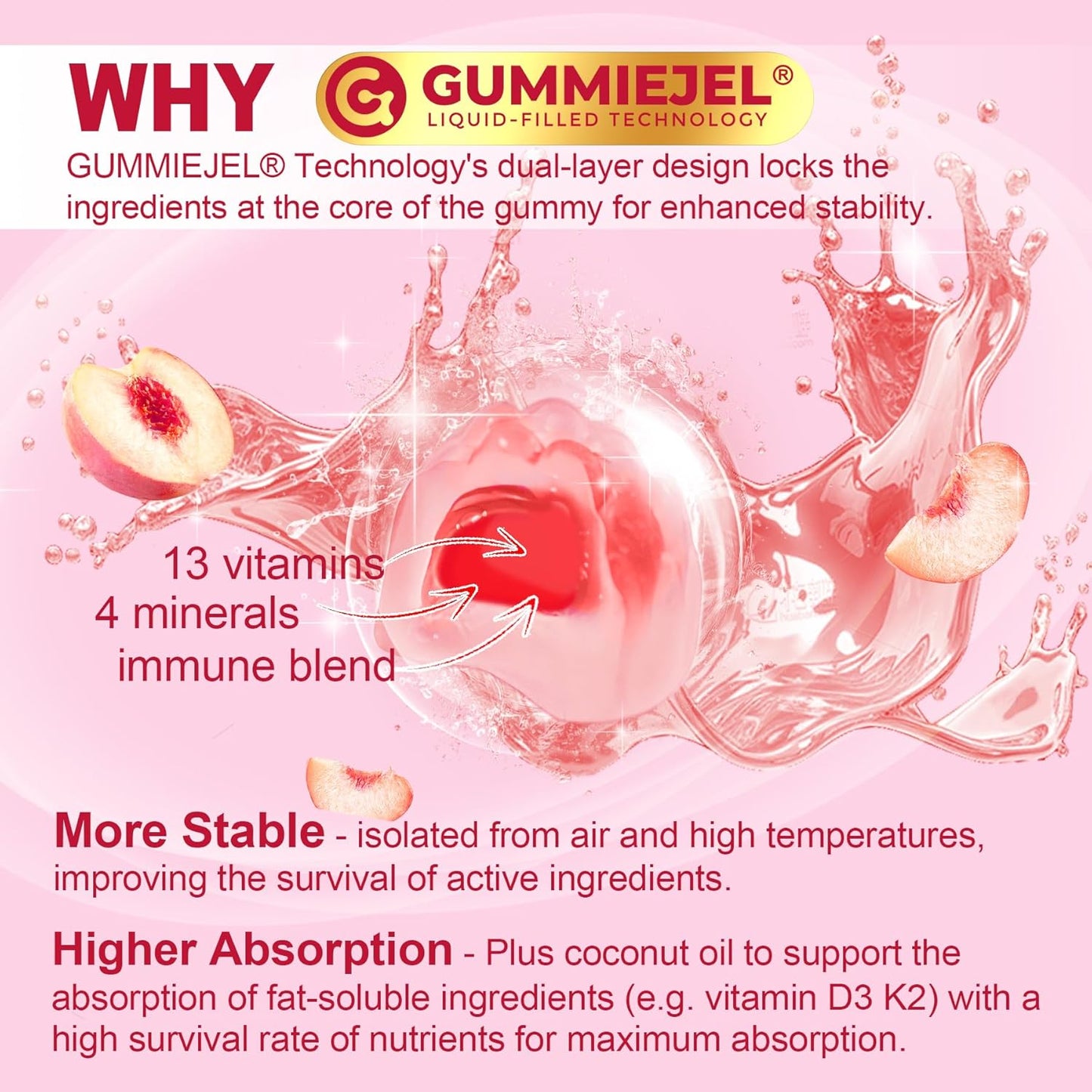 Multivitamínico metilado para mujeres, gomitas, calcio, D3 K2, meti...