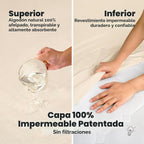 Paquete de 2 fundas protectoras de colchón impermeables para cuna,...