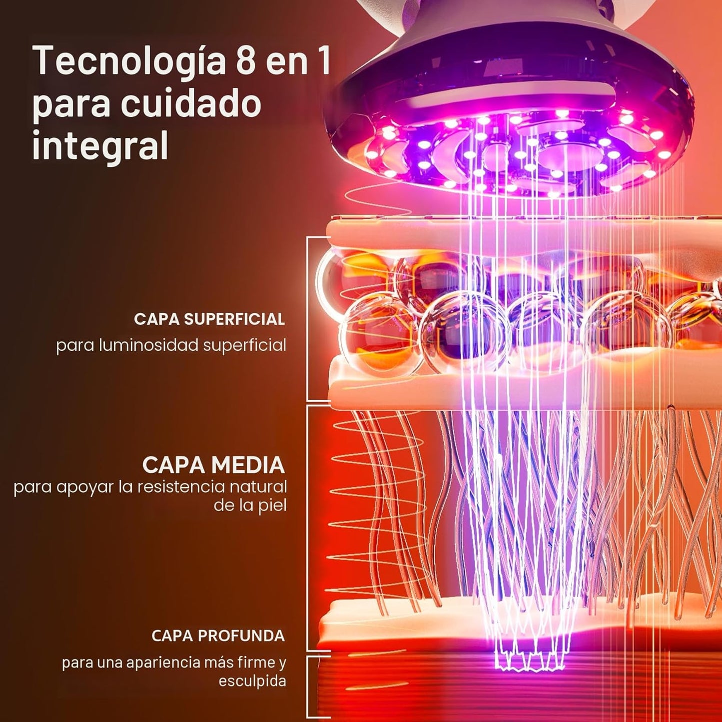 INIA SPHERA Dispositivo facial de microcorriente 8 en 1 mejorado pa...