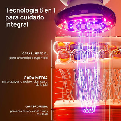 INIA SPHERA Dispositivo facial de microcorriente 8 en 1 mejorado pa...