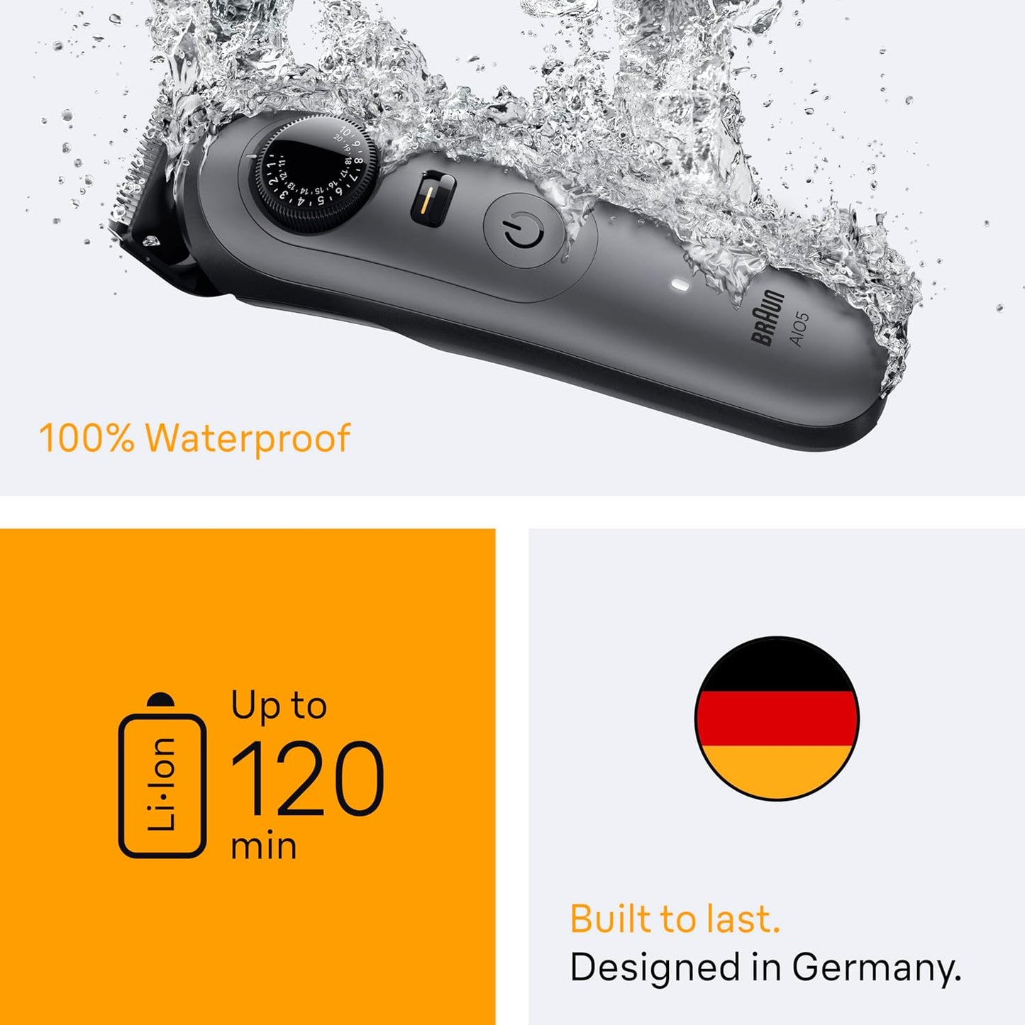 Braun Serie 5 todo en uno Kit de aseo para barba y cuerpo para hombres, recortadora inalámbrica, cortadora de pelo y afeitadora para cara, cabello y cuerpo con cabezal de afeitado suave, AIO 5510