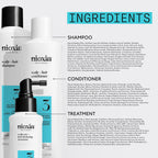 NIOXIN Kits de sistema de engrosamiento del cuero cabelludo + cabel...