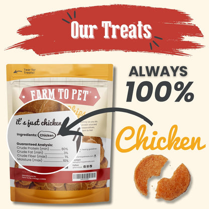 Farm To Pet - Golosinas de entrenamiento para perros - Chips de pol...