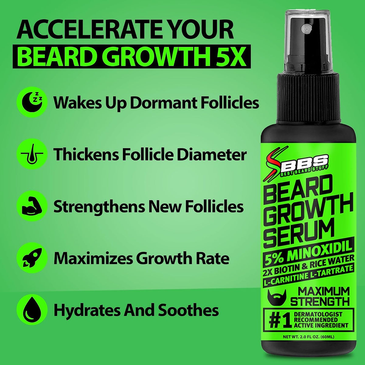 Beard GROW XXL y paquete de minoxidil para barba para hombres, acei...