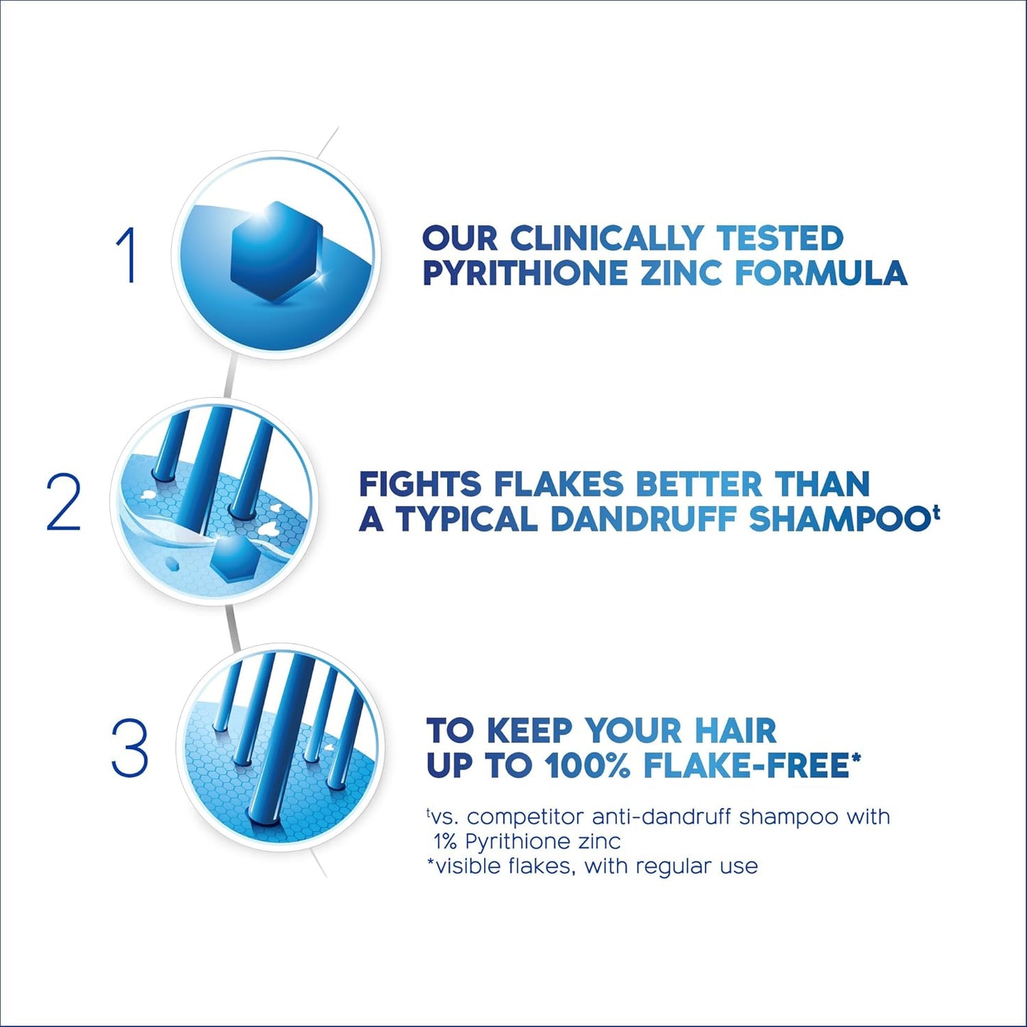 Head and Shoulders Classic Clean Champú anticaspa 2 en 1 + acondici...