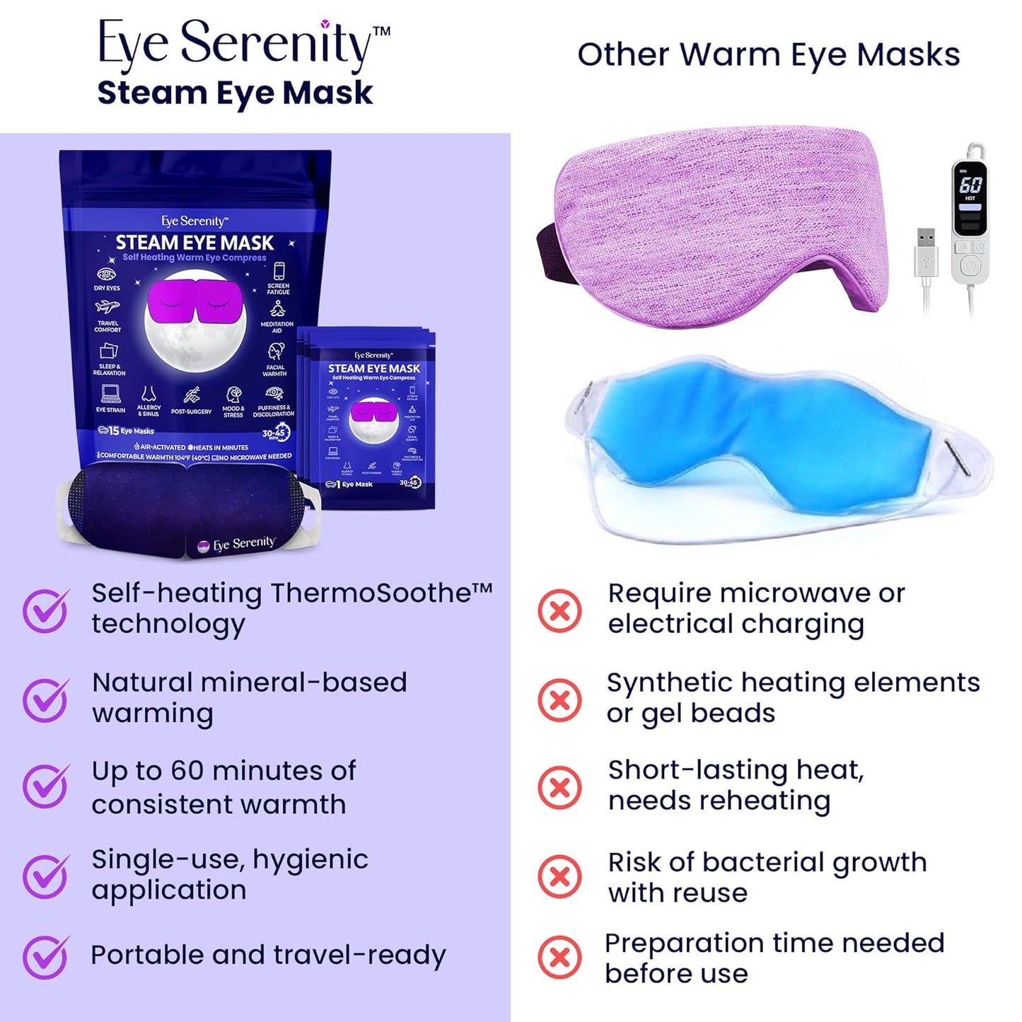 Máscara de ojos de vapor de Lure Essentials con autocalentamiento,...
