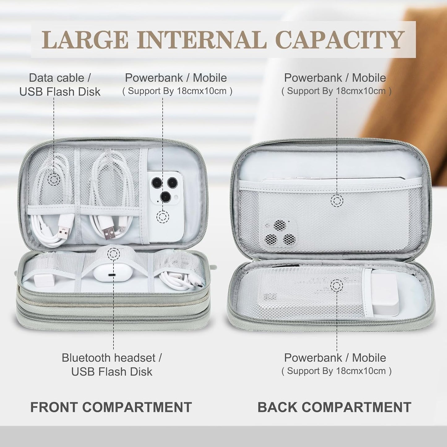 FYY Organizador para cosas electrónicas, para viajes, para cables,...