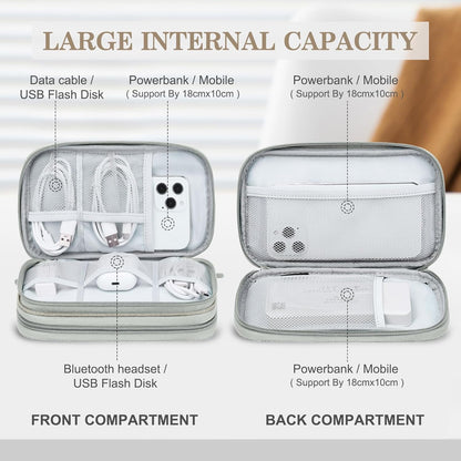 FYY Organizador para cosas electrónicas, para viajes, para cables,...