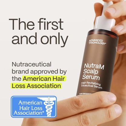 NutraM Suero para el crecimiento del cabello – Dermatológicamente probado, aprobado* por la American Hair Loss Association | Bloqueador DHT del cuero cabelludo para adelgazamiento del cabello hombres