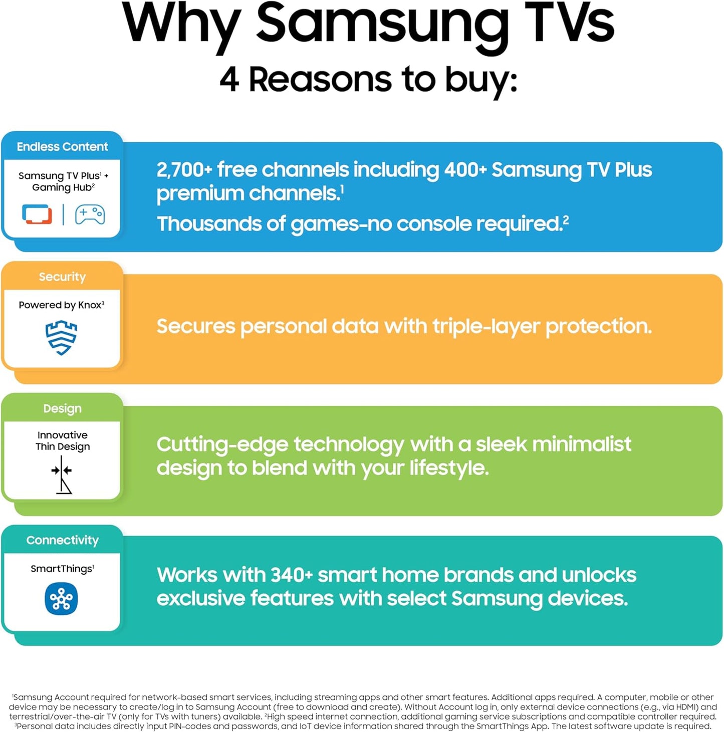 Samsung Smart TV Crystal UHD U8000F 4K de 85 pulgadas (modelo 2025)...