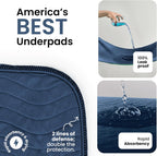 IMPROVIA® Almohadillas Lavables para Incontinencia, Protectores Reu...