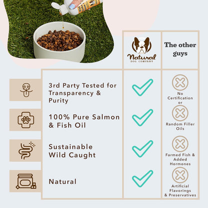 Natural Dog Company Fórmula de aceite de salmón de Alaska con Omega...