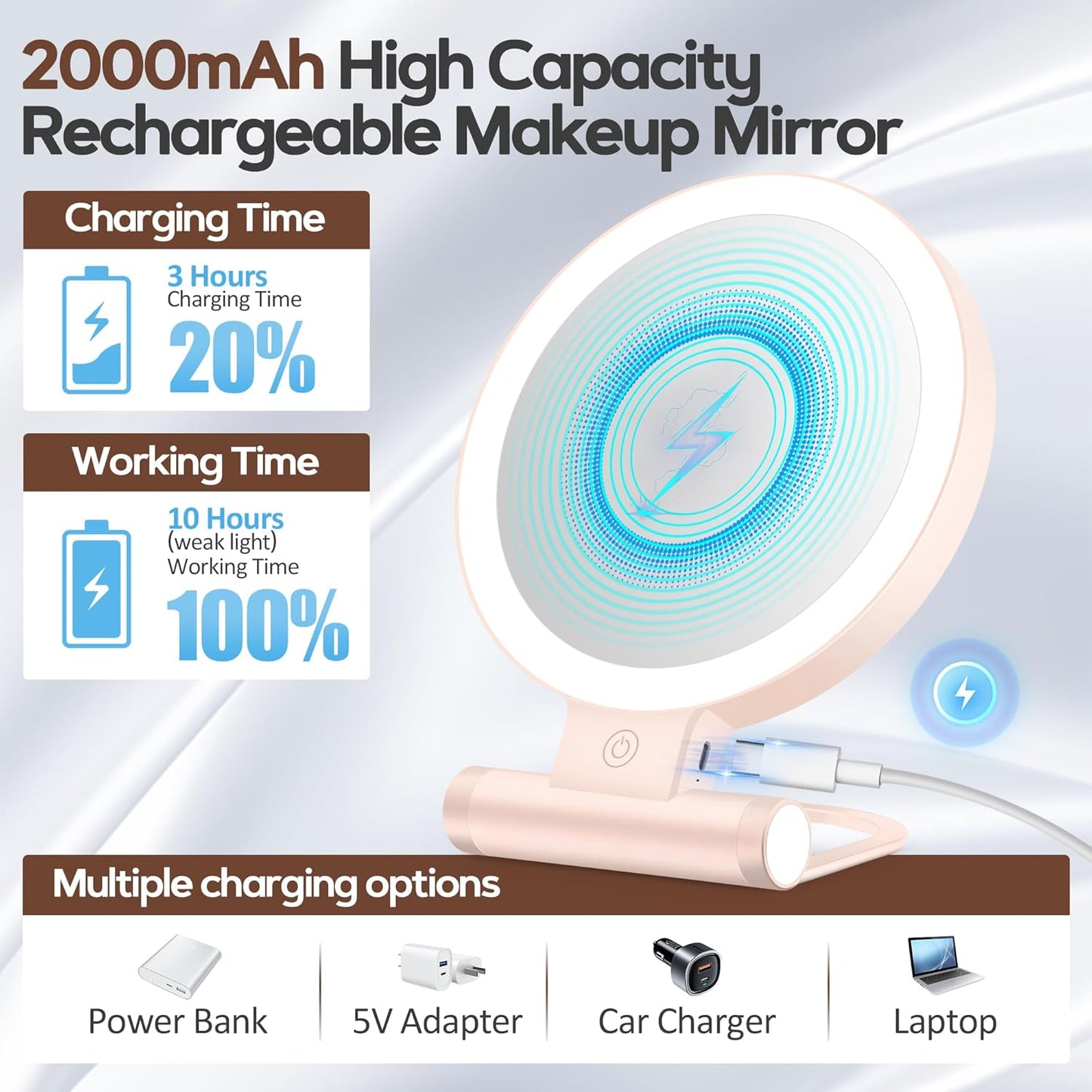 B Beauty Planet Espejo de aumento con luz 30X, espejo de maquillaje...