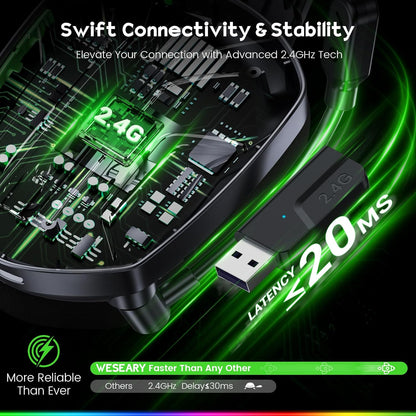 WESEARY Wireless Gaming Headset for PC, Laptop, Mac &amp; Switch, D...