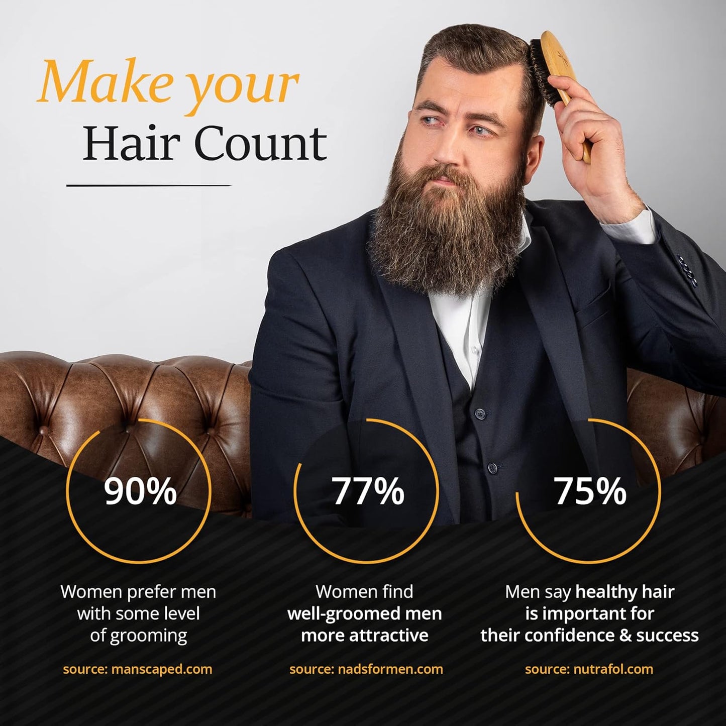 Belula Juego de cepillo de pelo 100% de cerdas de jabalí para hombres. Cepillo suave para cabello fino, normal y corto. Cepillo de cerdas de jabalí y peine de madera para hombres. Incluye 2 cepillos de palma y bolsa de viaje incluidos.