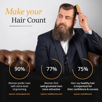 Belula Juego de cepillo de pelo 100% de cerdas de jabalí para hombres. Cepillo suave para cabello fino, normal y corto. Cepillo de cerdas de jabalí y peine de madera para hombres. Incluye 2 cepillos de palma y bolsa de viaje incluidos.