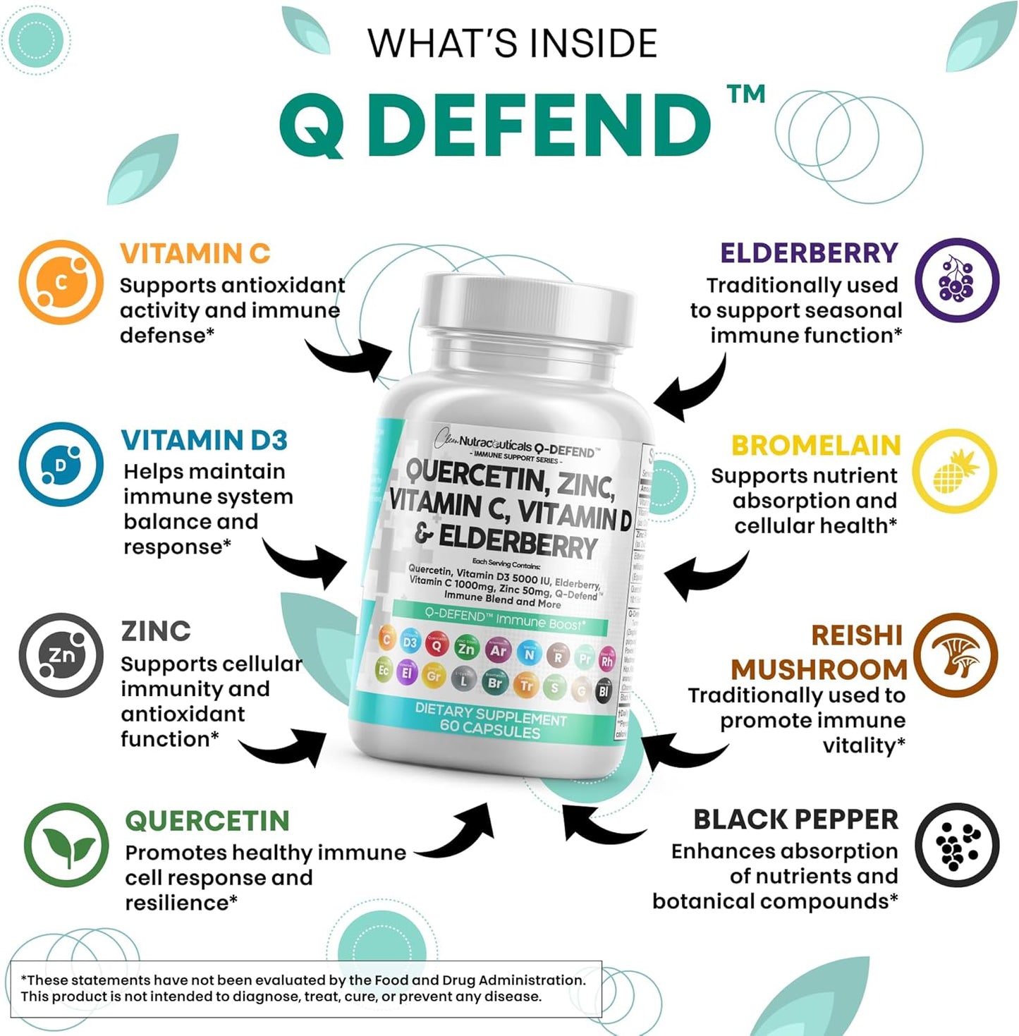 Clean Nutraceuticals Quercetina, Zinc, Vitamina C, Vitamina D, Brom...