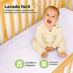 Paquete de 2 fundas protectoras de colchón impermeables para cuna,...