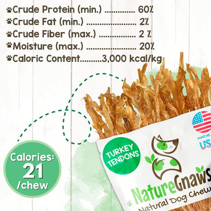 Nature Gnaws Tendones de pavo de Estados Unidos para perros (1 libr...