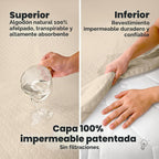 Paquete de 2 fundas protectoras de colchón impermeables para cuna,...