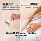 Paquete de 2 fundas protectoras de colchón impermeables para cuna |...