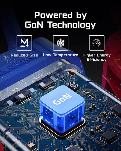 GravaStar Cargador Rápido GaN Robot Alpha65 de 65W, Adaptador de En...