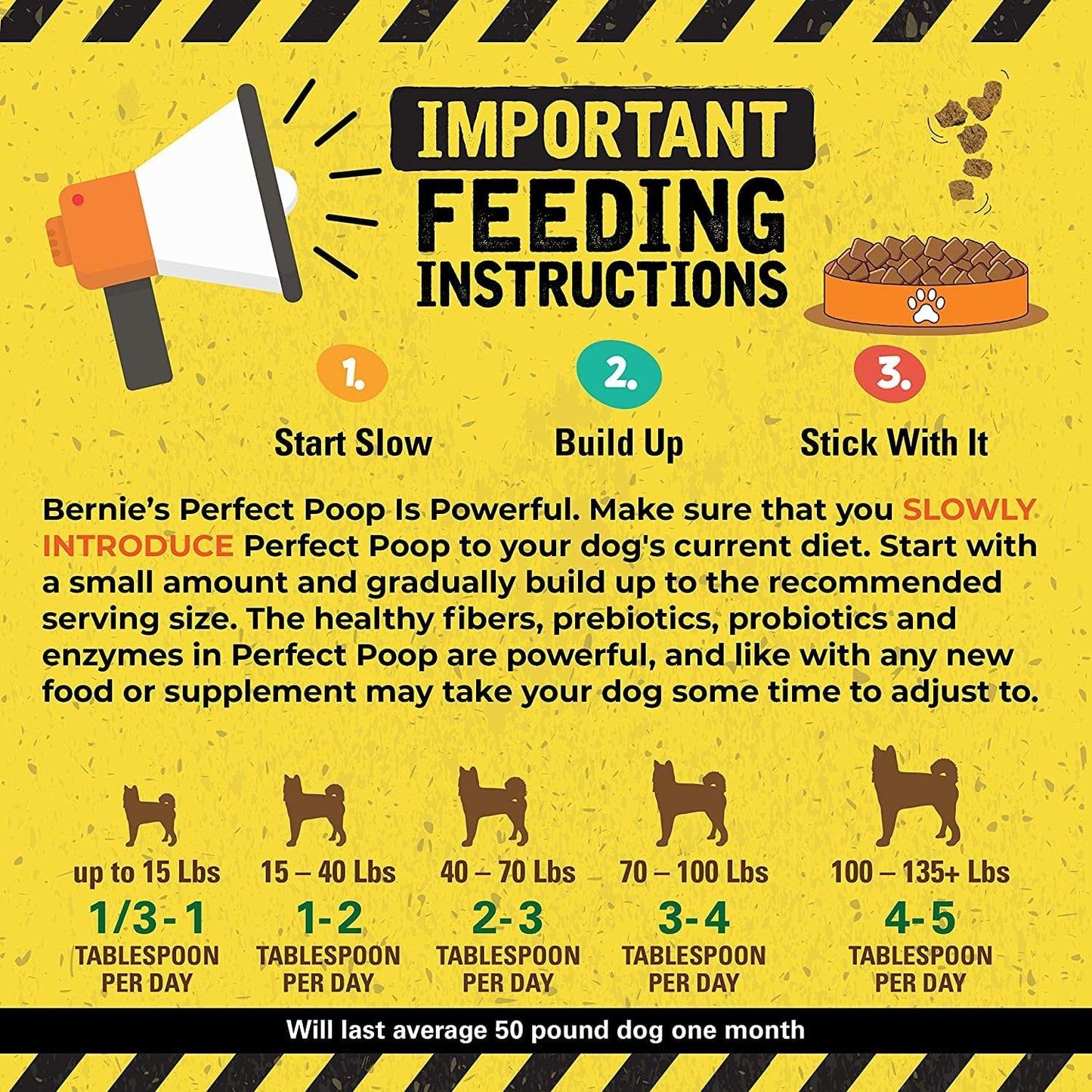 Suplemento Perfecto para Popó, Digestión y Salud General para Perro...