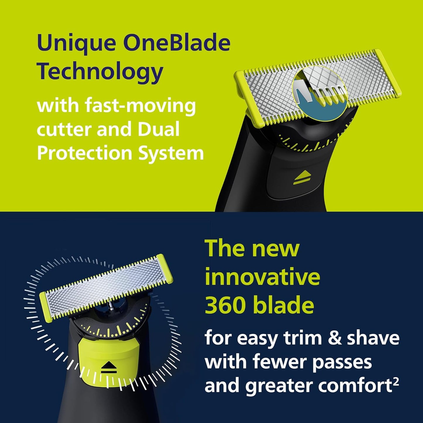Norelco Philips OneBlade Pro QP6542\/70 QP401\/90 - Kit de viaje pa...
