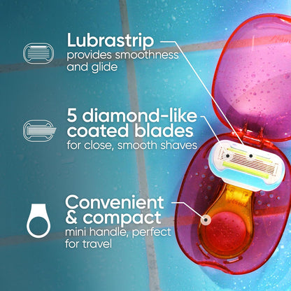 Gillette Venus Kit de maquinilla de afeitar de viaje extra suave para mujer, mini mango + repuesto + funda, regalos de vacaciones para mujeres