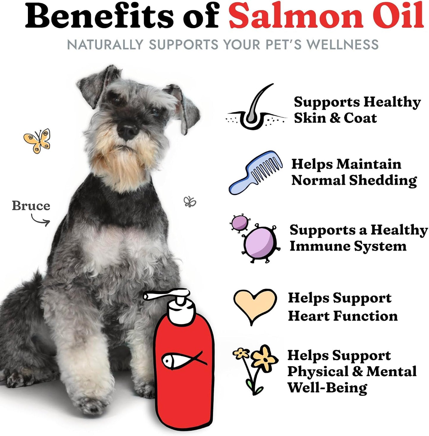 Aceite de salmón para perros y gatos \u2013 Piel y pelaje saludable...